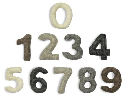 Numbers (including æøå)